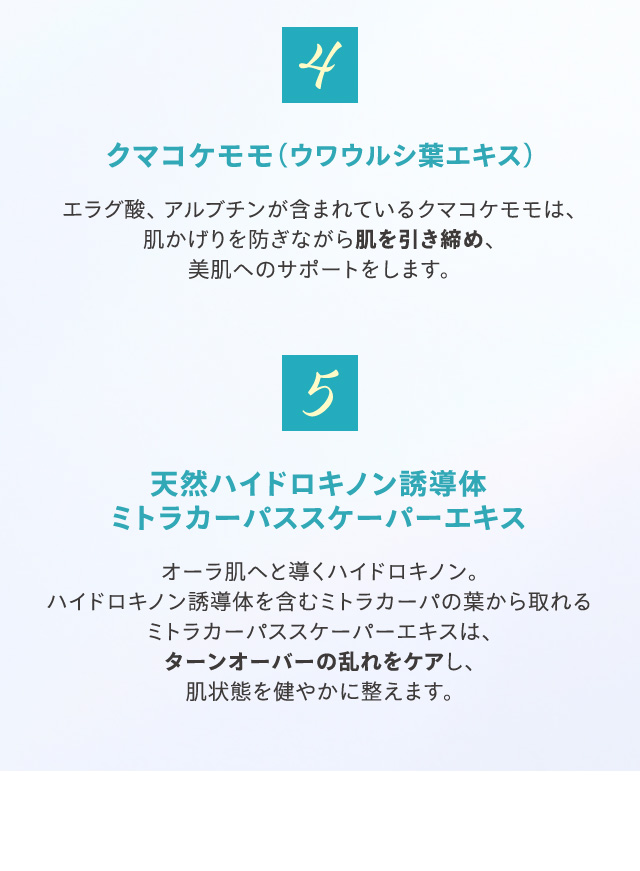 リディアル オー ド ブランシェール 120ml